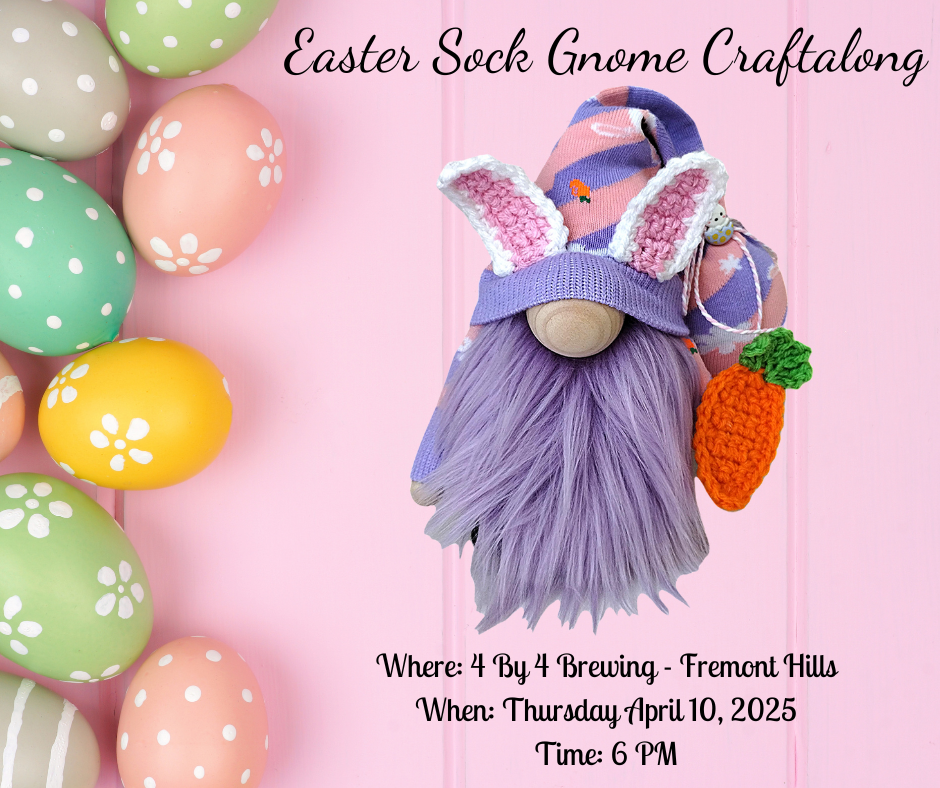 Pick Your Gnome Theme Craftalong